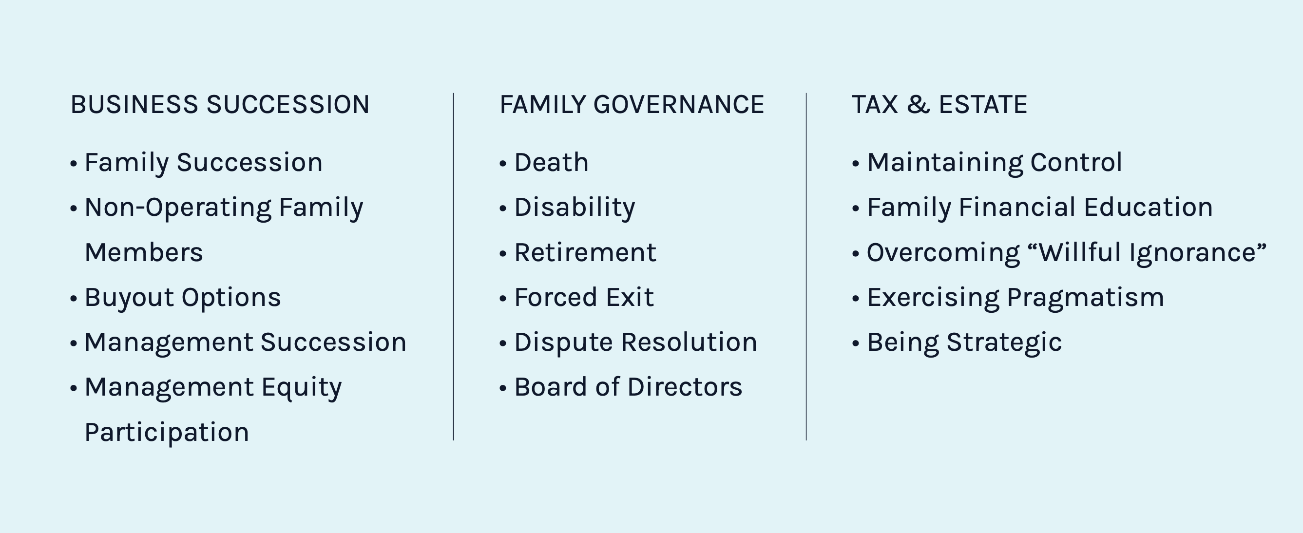 Business Succession: Family succession, Non-operating family members, buyout options, management succession, management equity participation. Family Governance: death, disability, retirement, forced exit, dispute resolution, board of directors. Tax & Estate: maintaining control, family financial education, overcoming "willful ignorance," exercising pragmatism, being strategic.